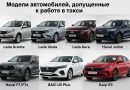 Такси по новым правилам: пошли сообщения , что утвержден список разрешённых моделей автомобилей